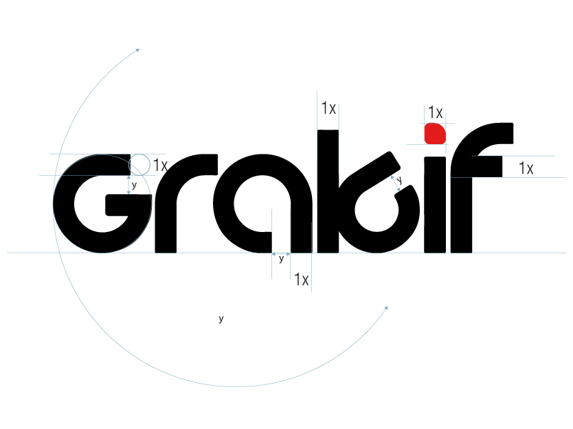 Grakif Nedir?